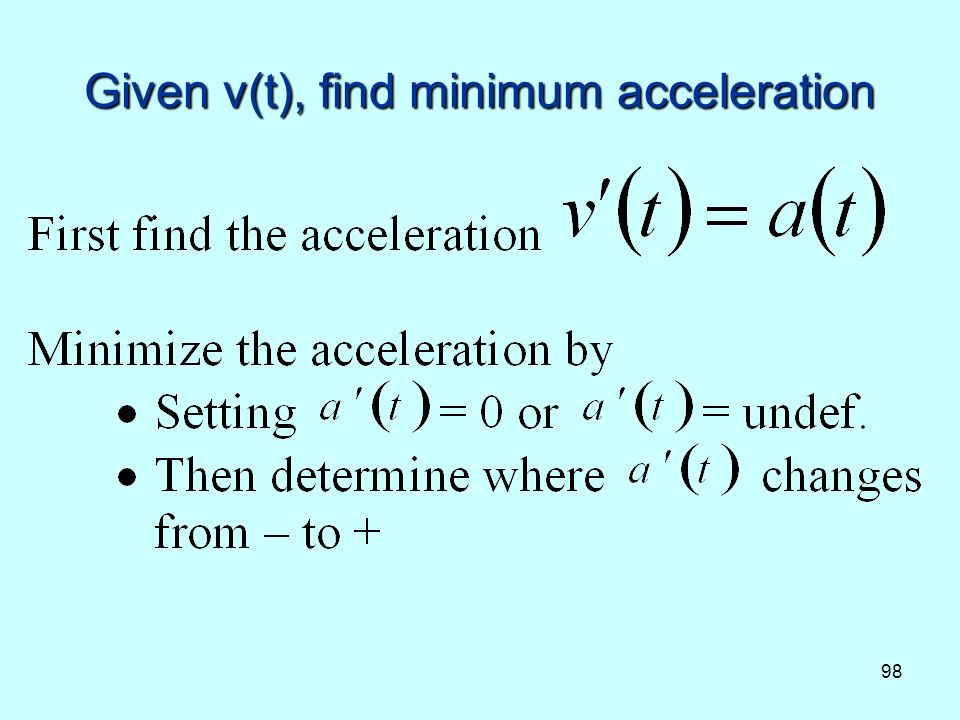 98 Given v(t), find minimum acceleration