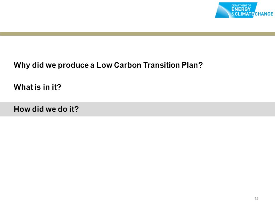 14 Why did we produce a Low Carbon Transition Plan What is in it How did we do it