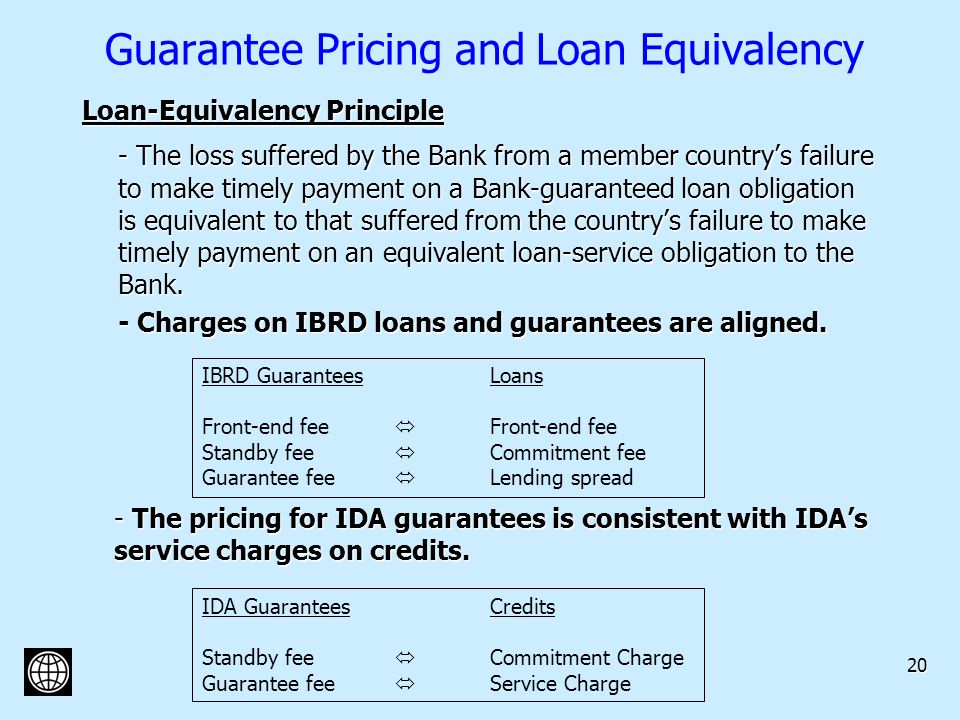 20 Guarantee Pricing and Loan Equivalency Loan-Equivalency Principle - The loss suffered by the Bank from a member countrys failure to make timely payment on a Bank-guaranteed loan obligation is equivalent to that suffered from the countrys failure to make timely payment on an equivalent loan-service obligation to the Bank.