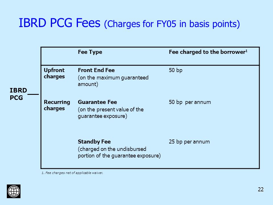 22 Fee TypeFee charged to the borrower 1 Upfront charges Front End Fee (on the maximum guaranteed amount) 50 bp Recurring charges Guarantee Fee (on the present value of the guarantee exposure) 50 bp per annum Standby Fee (charged on the undisbursed portion of the guarantee exposure) 25 bp per annum IBRD PCG Fees (Charges for FY05 in basis points) 1.
