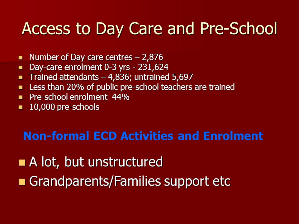 Access to Day Care and Pre-School Number of Day care centres – 2,876 Number of Day care centres – 2,876 Day-care enrolment 0-3 yrs - 231,624 Day-care enrolment 0-3 yrs - 231,624 Trained attendants – 4,836; untrained 5,697 Trained attendants – 4,836; untrained 5,697 Less than 20% of public pre-school teachers are trained Less than 20% of public pre-school teachers are trained Pre-school enrolment 44% Pre-school enrolment 44% 10,000 pre-schools 10,000 pre-schools A lot, but unstructured A lot, but unstructured Grandparents/Families support etc Grandparents/Families support etc Non-formal ECD Activities and Enrolment