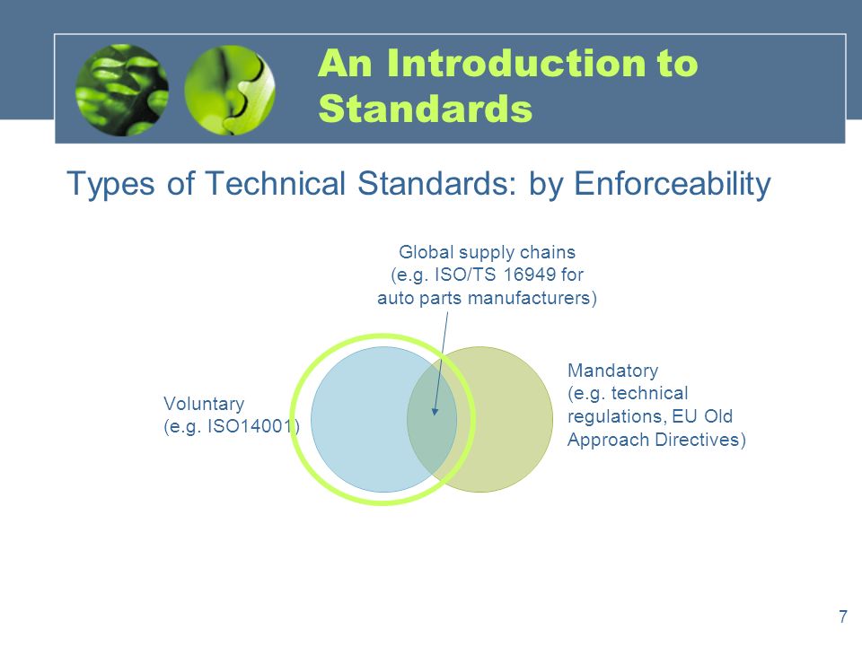7 An Introduction to Standards Types of Technical Standards: by Enforceability Voluntary (e.g.