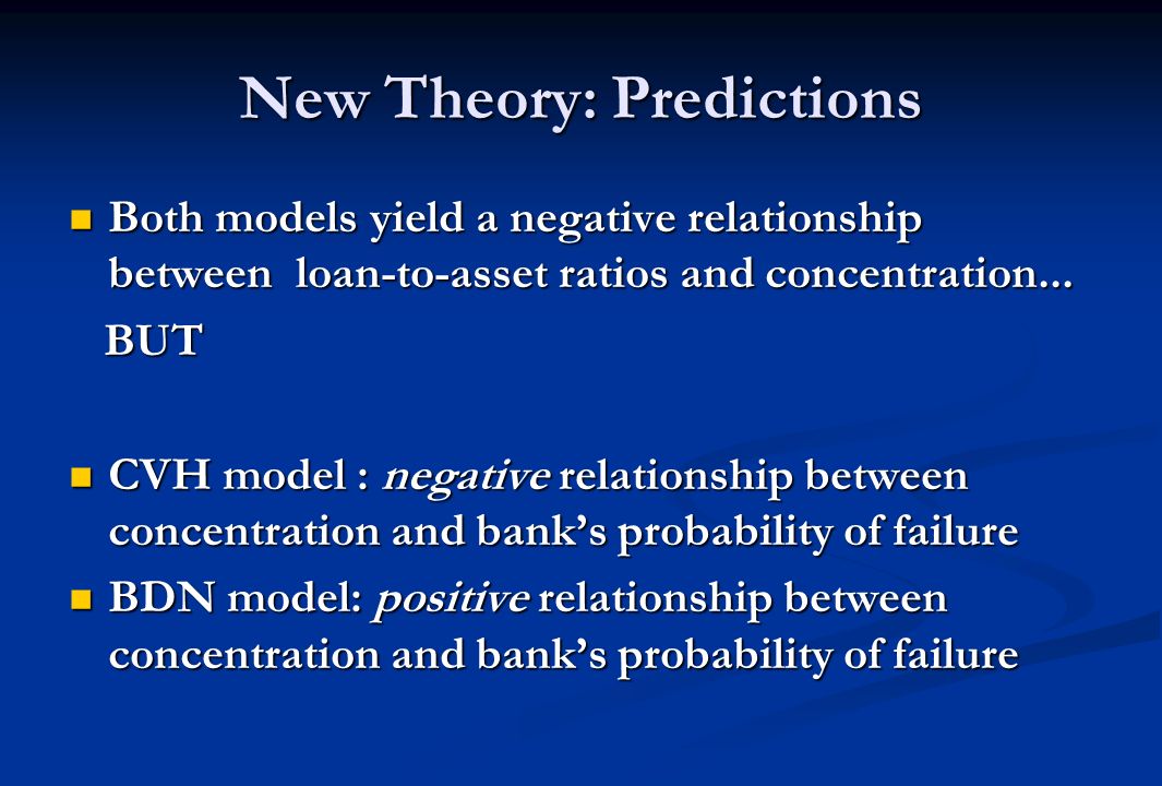 New Theory: Predictions Both models yield a negative relationship between loan-to-asset ratios and concentration...