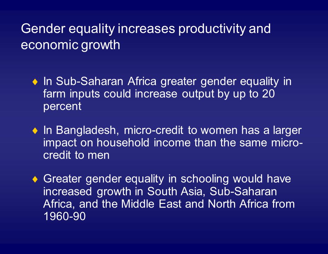 Gender equality increases productivity and economic growth In Sub-Saharan Africa greater gender equality in farm inputs could increase output by up to 20 percent In Bangladesh, micro-credit to women has a larger impact on household income than the same micro- credit to men Greater gender equality in schooling would have increased growth in South Asia, Sub-Saharan Africa, and the Middle East and North Africa from