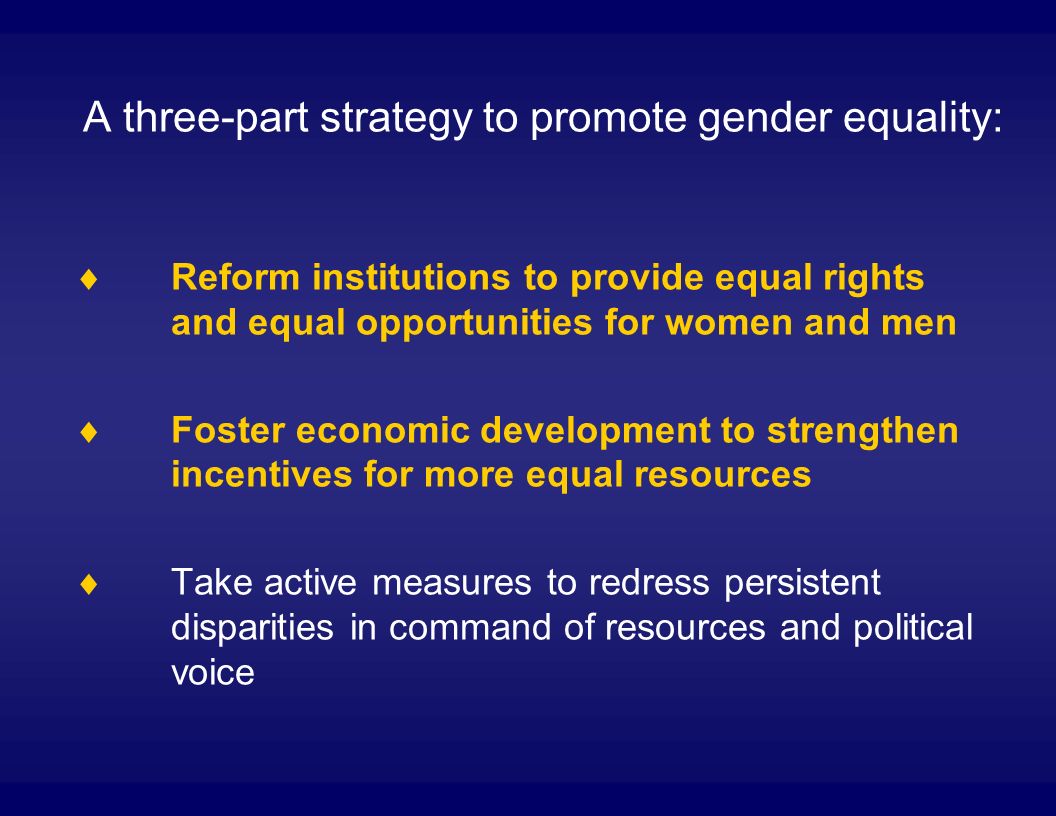 A three-part strategy to promote gender equality: Reform institutions to provide equal rights and equal opportunities for women and men Foster economic development to strengthen incentives for more equal resources Take active measures to redress persistent disparities in command of resources and political voice