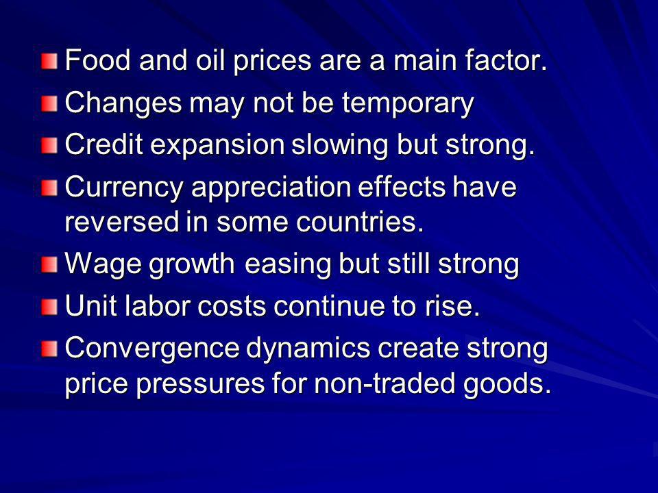 Food and oil prices are a main factor.