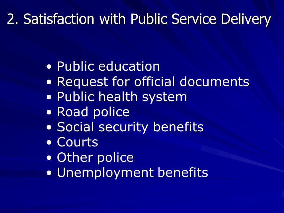 2. Satisfaction with Public Service Delivery 2.