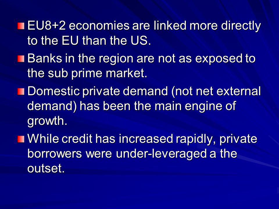EU8+2 economies are linked more directly to the EU than the US.