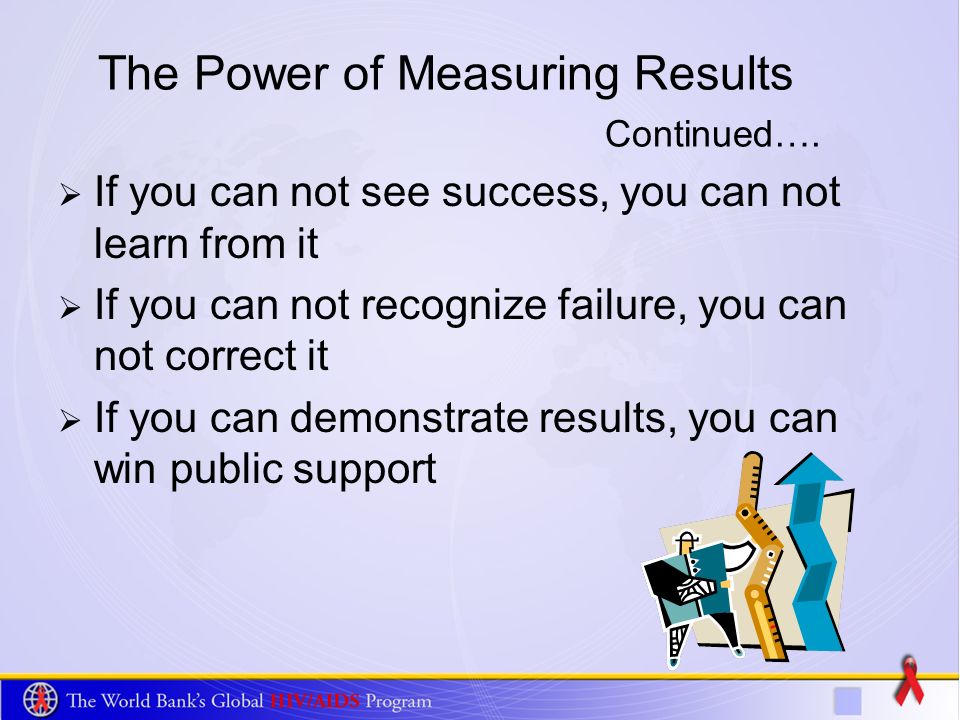 The Power of Measuring Results Continued….