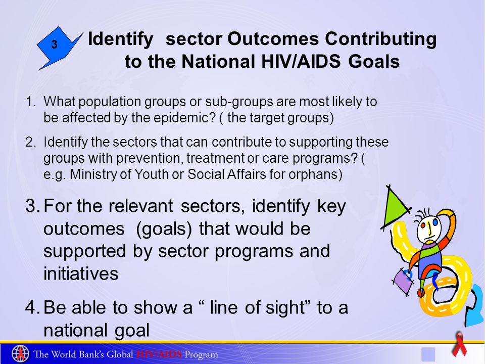 3 Identify sector Outcomes Contributing to the National HIV/AIDS Goals 1.What population groups or sub-groups are most likely to be affected by the epidemic.