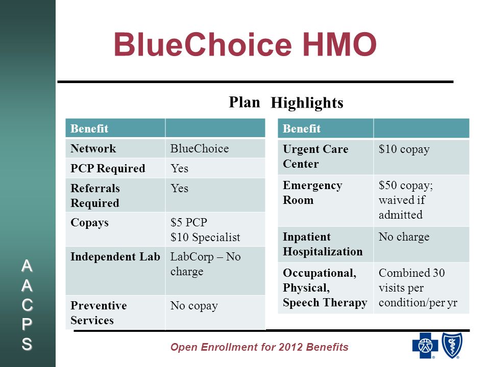 Carefirst bluechoice hmo hsa open access plan highmark ppo blue address