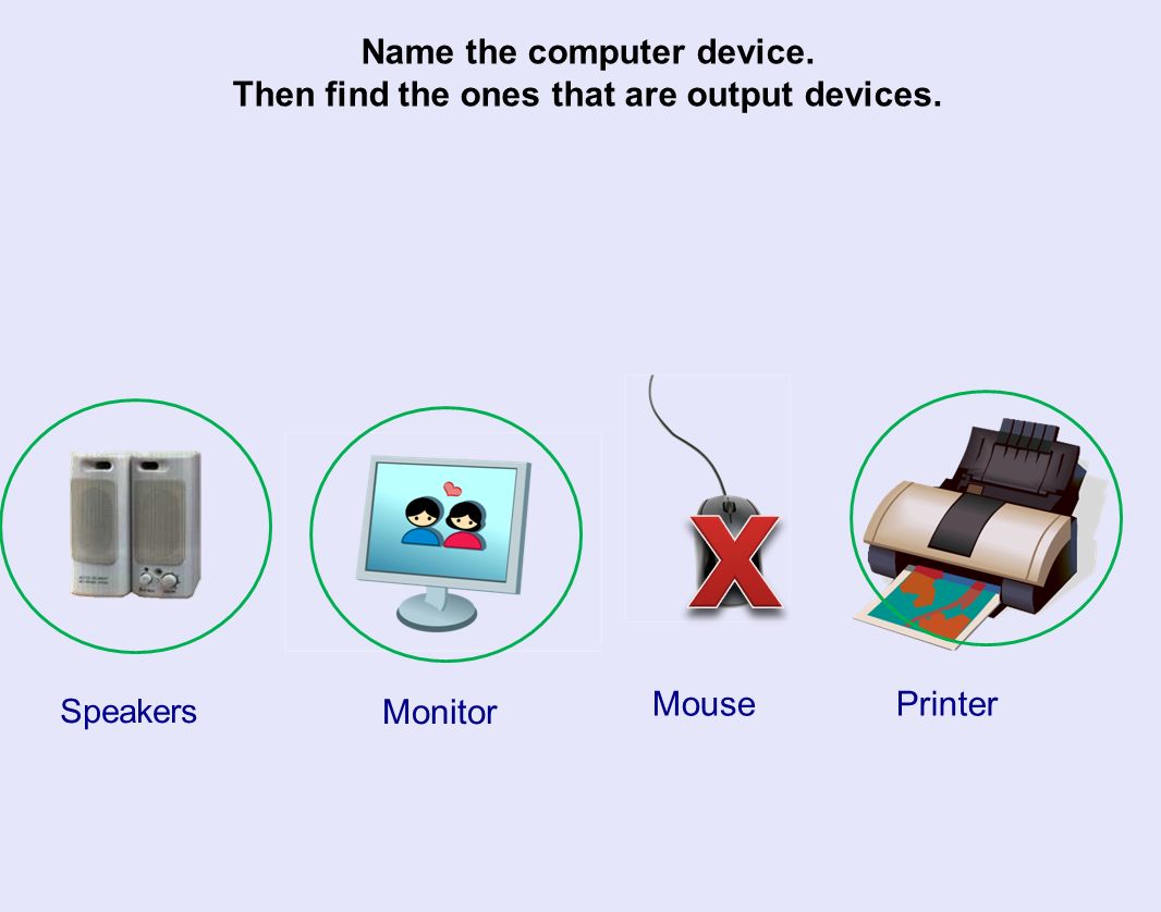 Name the computer device. Then find the ones that are output devices. MousePrinter Speakers Monitor
