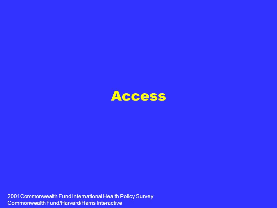 2001Commonwealth Fund International Health Policy Survey Commonwealth Fund/Harvard/Harris Interactive Access