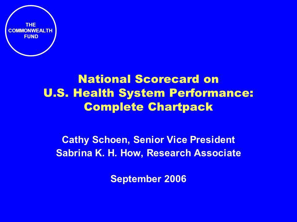 THE COMMONWEALTH FUND National Scorecard on U.S.