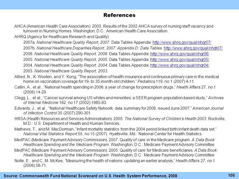 References AHCA (American Health Care Association).
