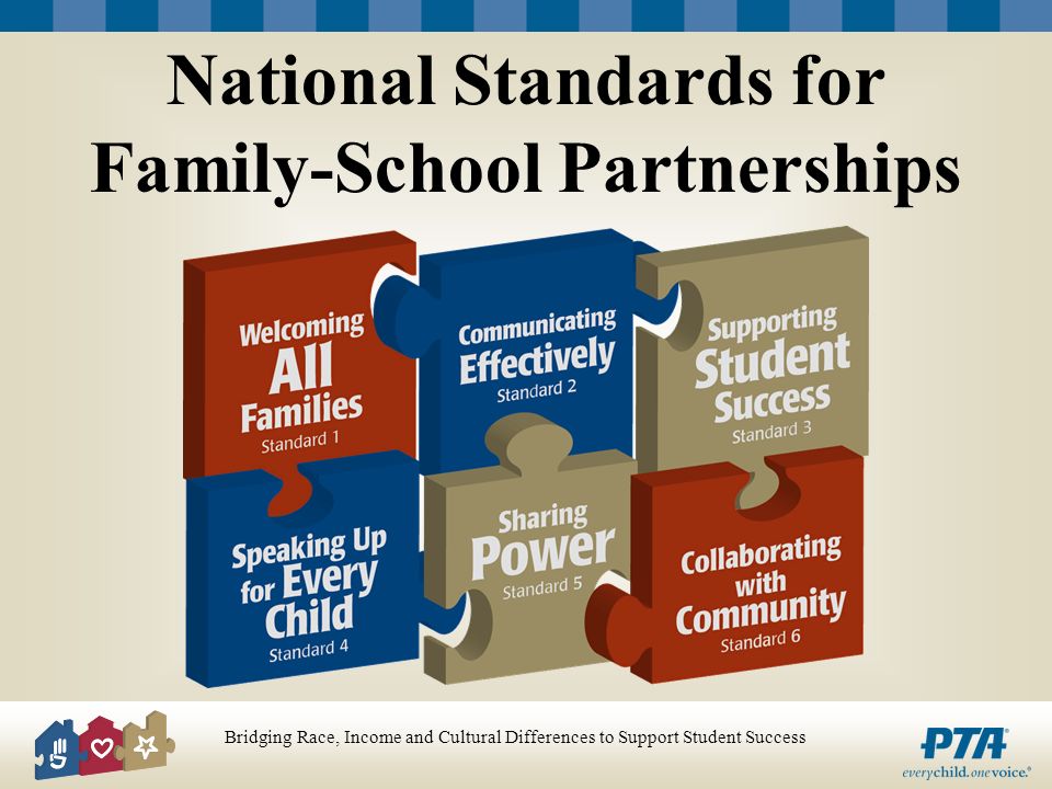Bridging Race, Income and Cultural Differences to Support Student Success National Standards for Family-School Partnerships