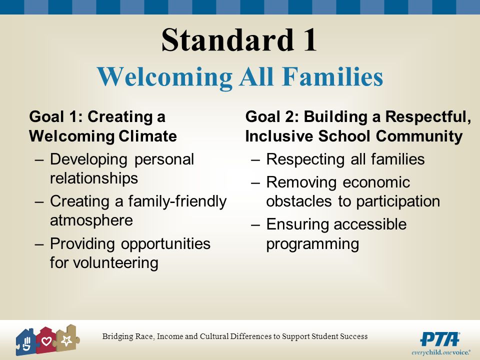 Bridging Race, Income and Cultural Differences to Support Student Success Standard 1 Welcoming All Families Goal 1: Creating a Welcoming Climate –Developing personal relationships –Creating a family-friendly atmosphere –Providing opportunities for volunteering Goal 2: Building a Respectful, Inclusive School Community –Respecting all families –Removing economic obstacles to participation –Ensuring accessible programming