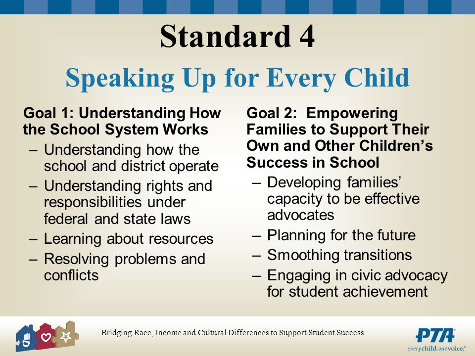 Bridging Race, Income and Cultural Differences to Support Student Success Standard 4 Speaking Up for Every Child Goal 1: Understanding How the School System Works –Understanding how the school and district operate –Understanding rights and responsibilities under federal and state laws –Learning about resources –Resolving problems and conflicts Goal 2: Empowering Families to Support Their Own and Other Childrens Success in School –Developing families capacity to be effective advocates –Planning for the future –Smoothing transitions –Engaging in civic advocacy for student achievement