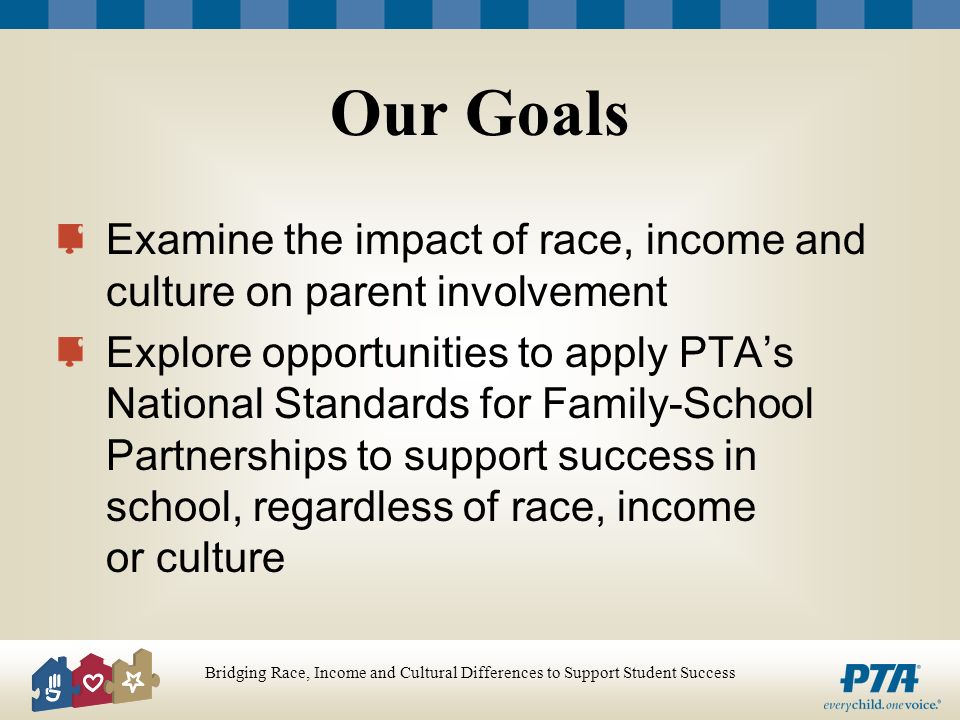 Our Goals Examine the impact of race, income and culture on parent involvement Explore opportunities to apply PTAs National Standards for Family-School Partnerships to support success in school, regardless of race, income or culture