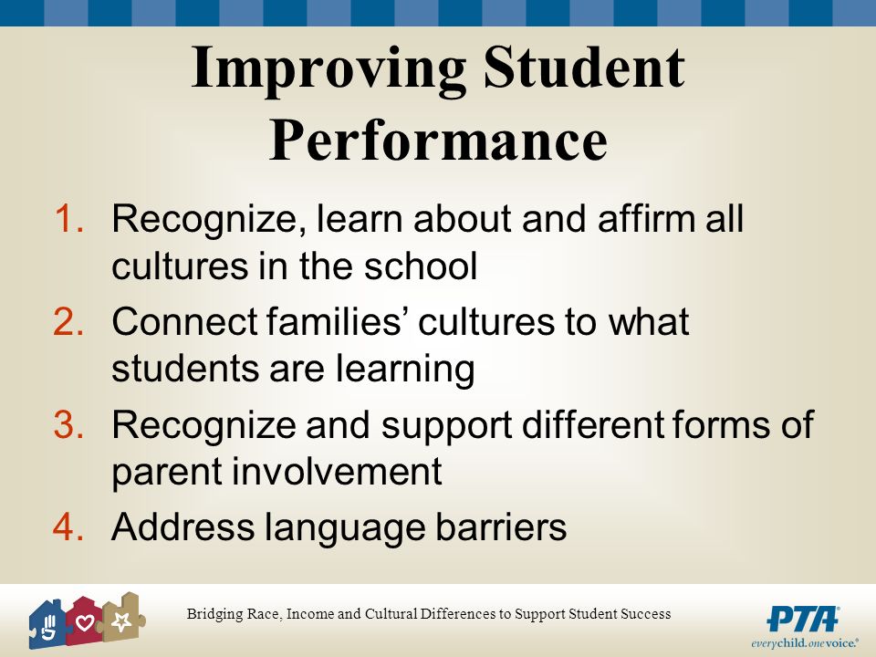 Bridging Race, Income and Cultural Differences to Support Student Success Improving Student Performance 1.Recognize, learn about and affirm all cultures in the school 2.Connect families cultures to what students are learning 3.Recognize and support different forms of parent involvement 4.Address language barriers