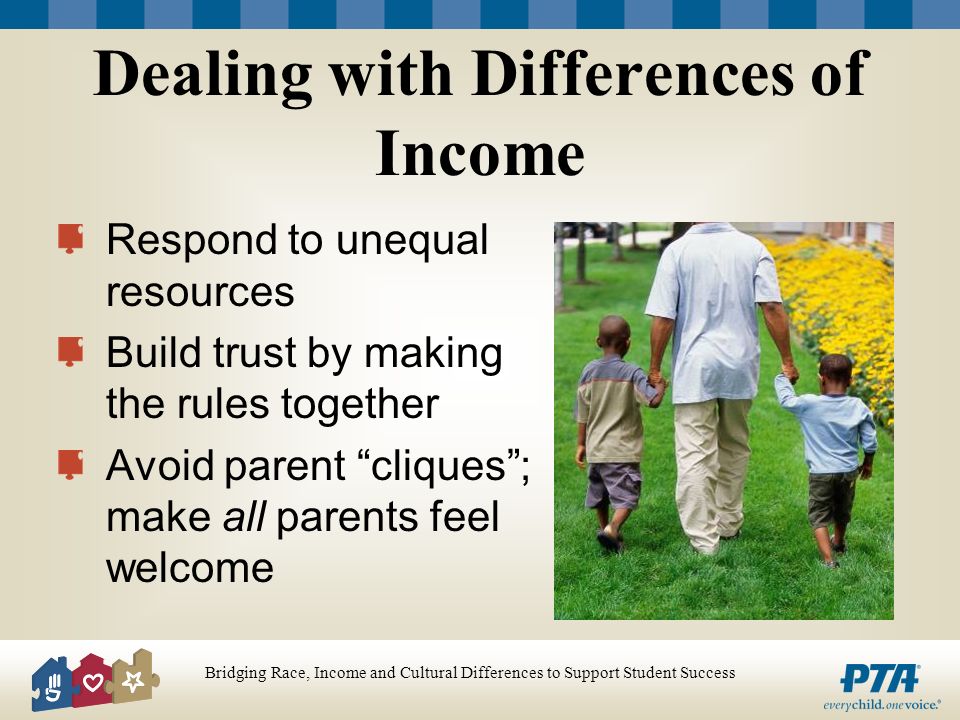 Bridging Race, Income and Cultural Differences to Support Student Success Dealing with Differences of Income Respond to unequal resources Build trust by making the rules together Avoid parent cliques; make all parents feel welcome