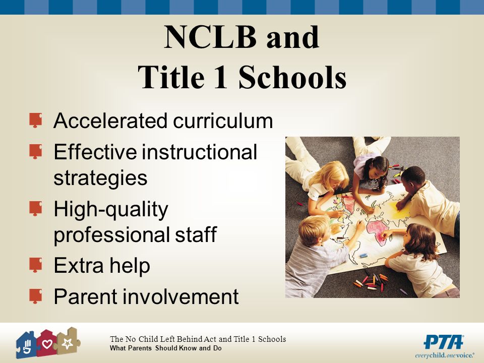 The No Child Left Behind Act and Title 1 Schools What Parents Should Know and Do NCLB and Title 1 Schools Accelerated curriculum Effective instructional strategies High-quality professional staff Extra help Parent involvement