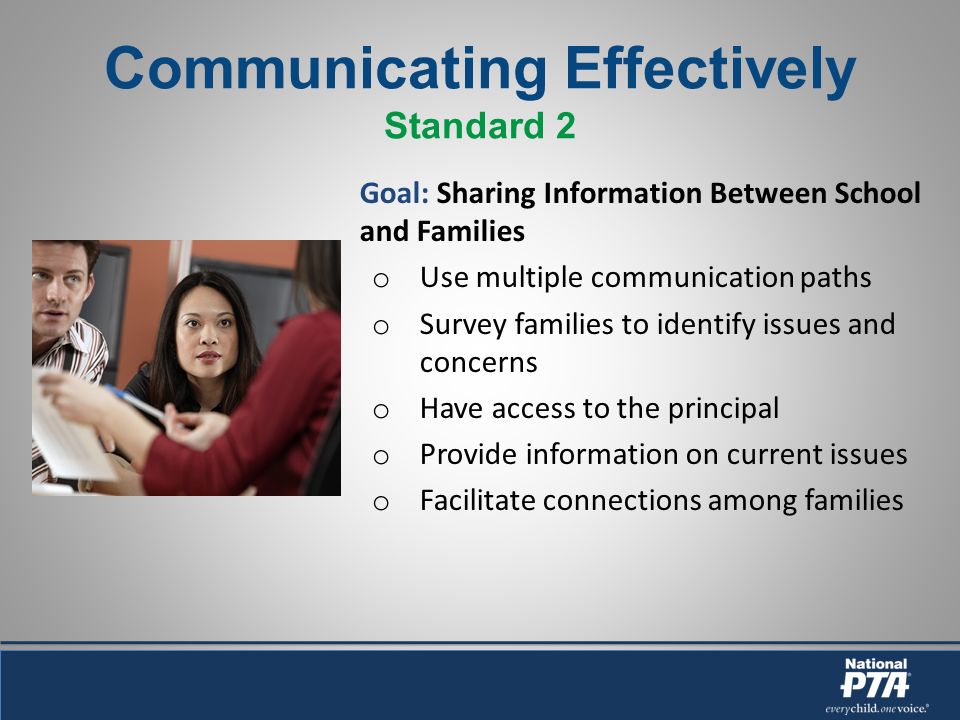 Communicating Effectively Standard 2 Goal: Sharing Information Between School and Families o Use multiple communication paths o Survey families to identify issues and concerns o Have access to the principal o Provide information on current issues o Facilitate connections among families