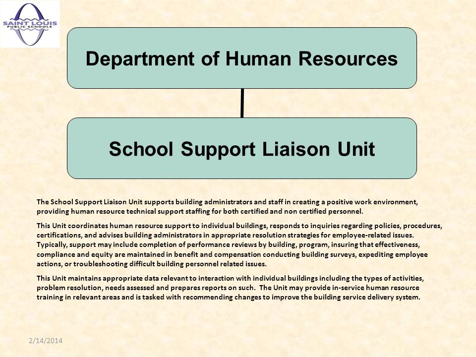 Department of Human Resources School Support Liaison Unit The School Support Liaison Unit supports building administrators and staff in creating a positive work environment, providing human resource technical support staffing for both certified and non certified personnel.