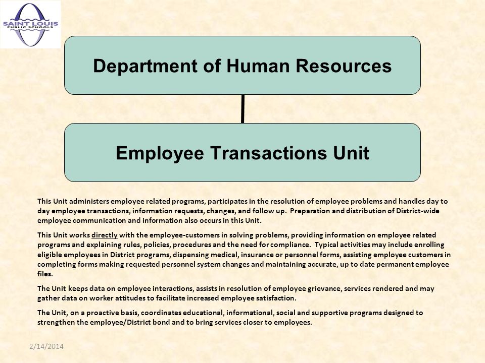 Department of Human Resources Employee Transactions Unit This Unit administers employee related programs, participates in the resolution of employee problems and handles day to day employee transactions, information requests, changes, and follow up.
