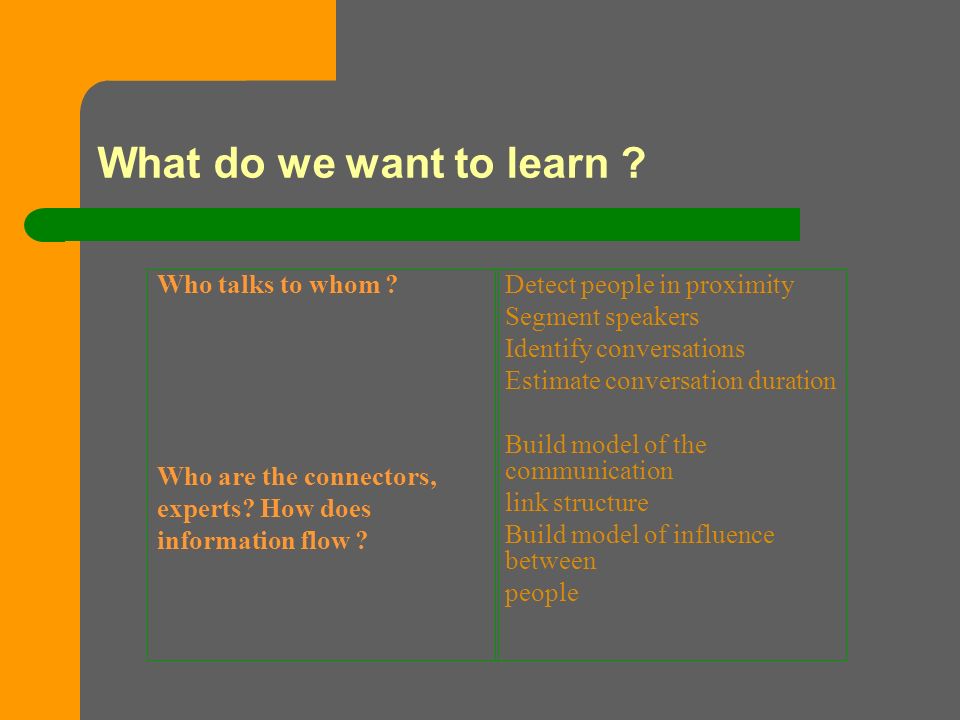 What do we want to learn . Who talks to whom . Who are the connectors, experts.