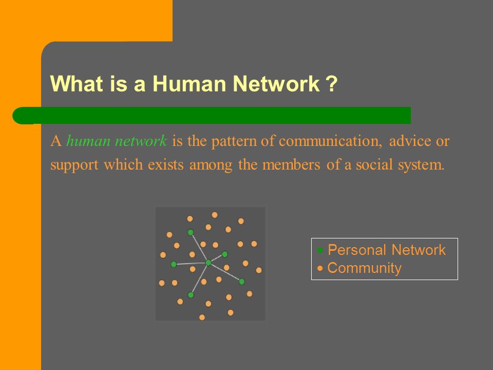 What is a Human Network .