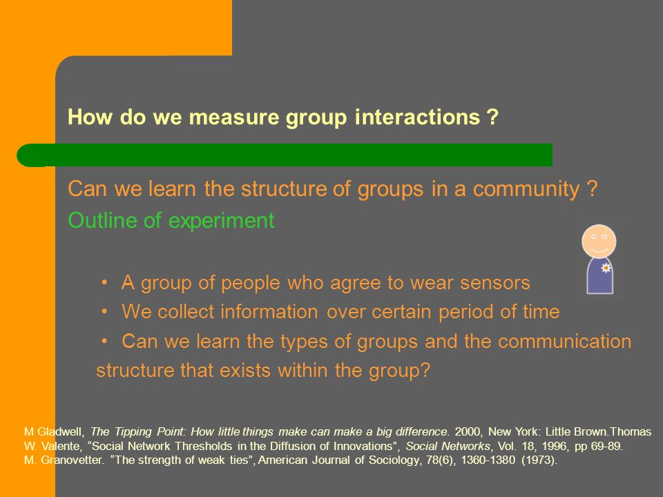 How do we measure group interactions . Can we learn the structure of groups in a community .