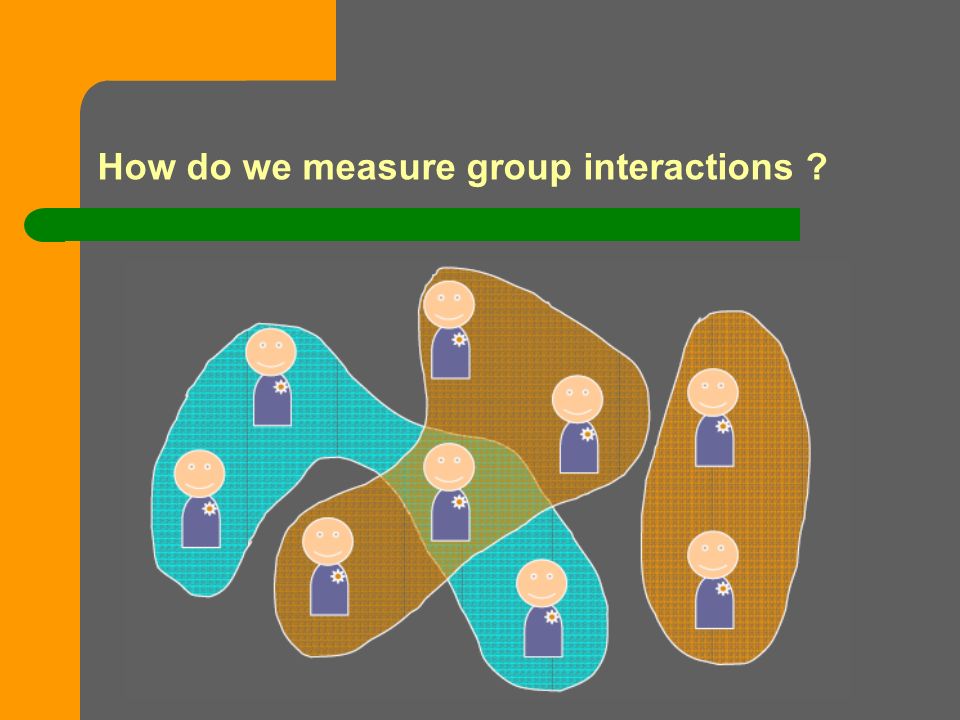 How do we measure group interactions