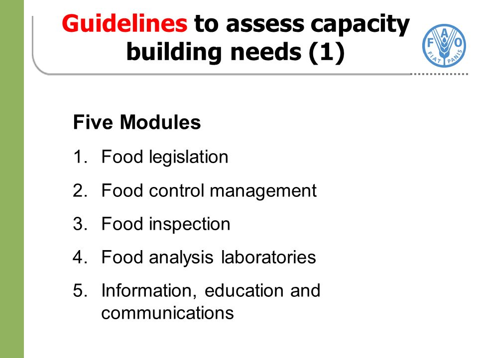Guidelines to assess capacity building needs (1) Five Modules 1.Food legislation 2.Food control management 3.Food inspection 4.Food analysis laboratories 5.Information, education and communications