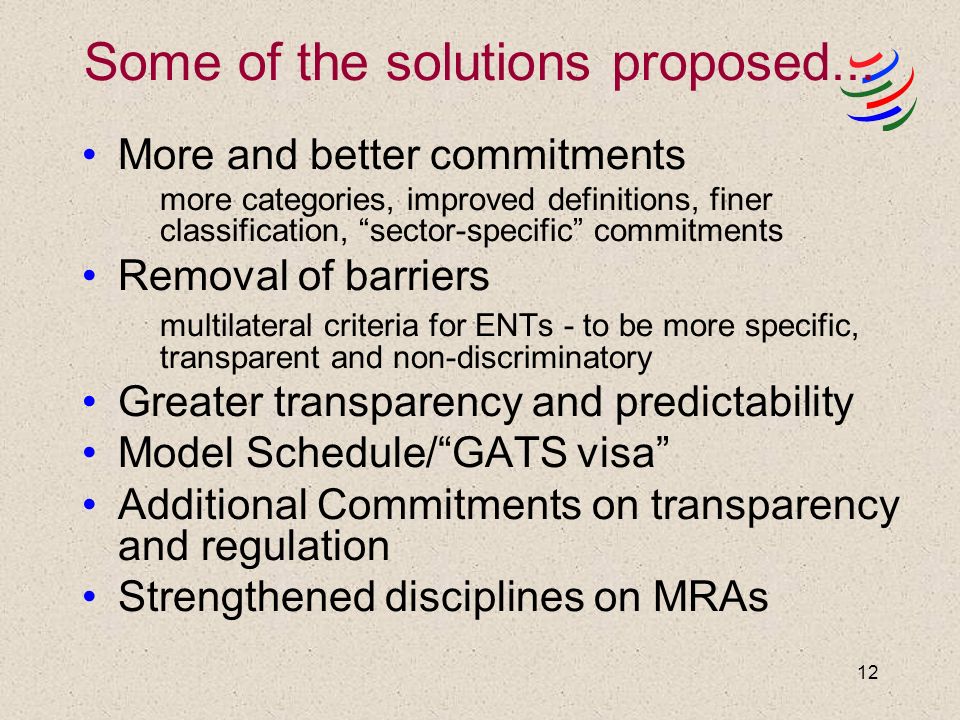 12 Some of the solutions proposed...