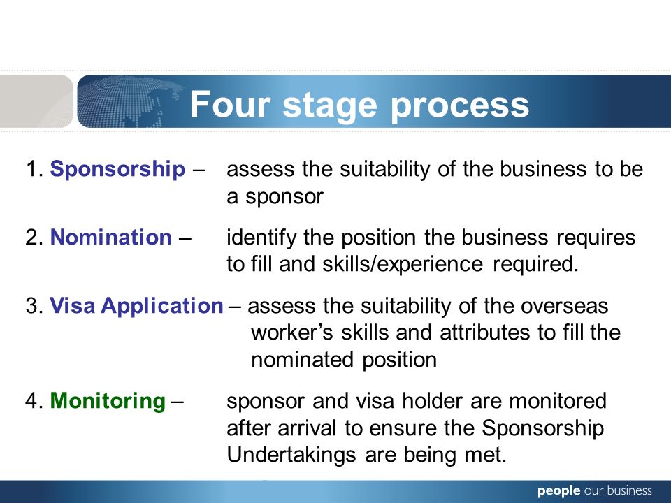 1. Sponsorship – assess the suitability of the business to be a sponsor 2.