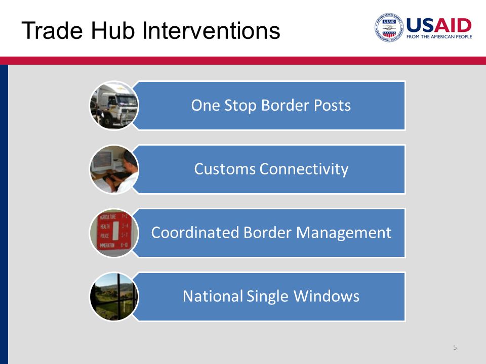 Trade Hub Interventions One Stop Border Posts Customs Connectivity Coordinated Border Management National Single Windows 5