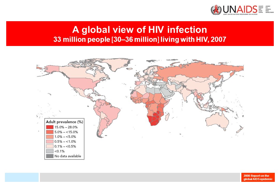 2008 Report on the global AIDS epidemic A global view of HIV infection 33 million people [30–36 million] living with HIV, 2007