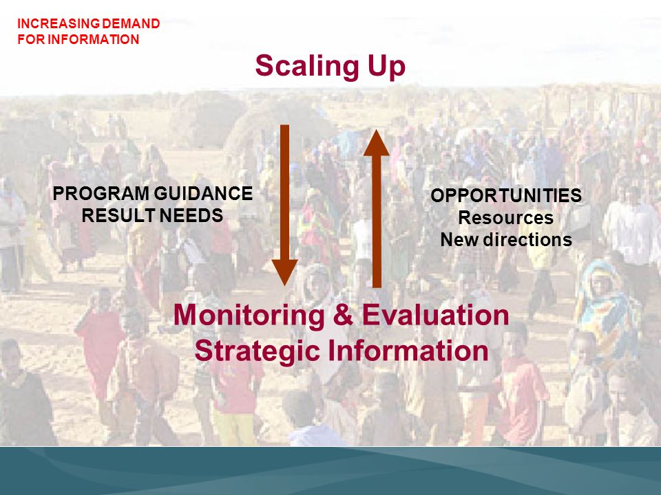 Scaling Up Monitoring & Evaluation Strategic Information PROGRAM GUIDANCE RESULT NEEDS OPPORTUNITIES Resources New directions INCREASING DEMAND FOR INFORMATION
