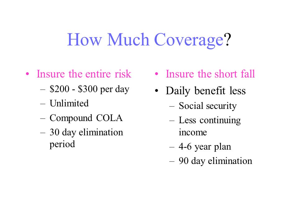 How Much Coverage.