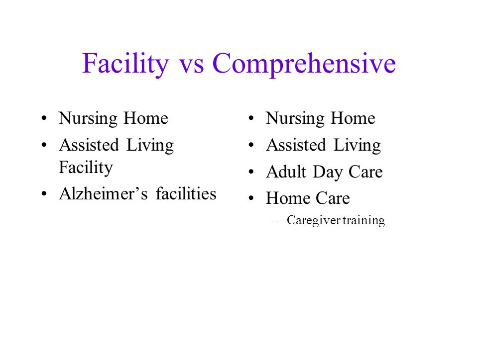 Facility vs Comprehensive Nursing Home Assisted Living Facility Alzheimers facilities Nursing Home Assisted Living Adult Day Care Home Care –Caregiver training