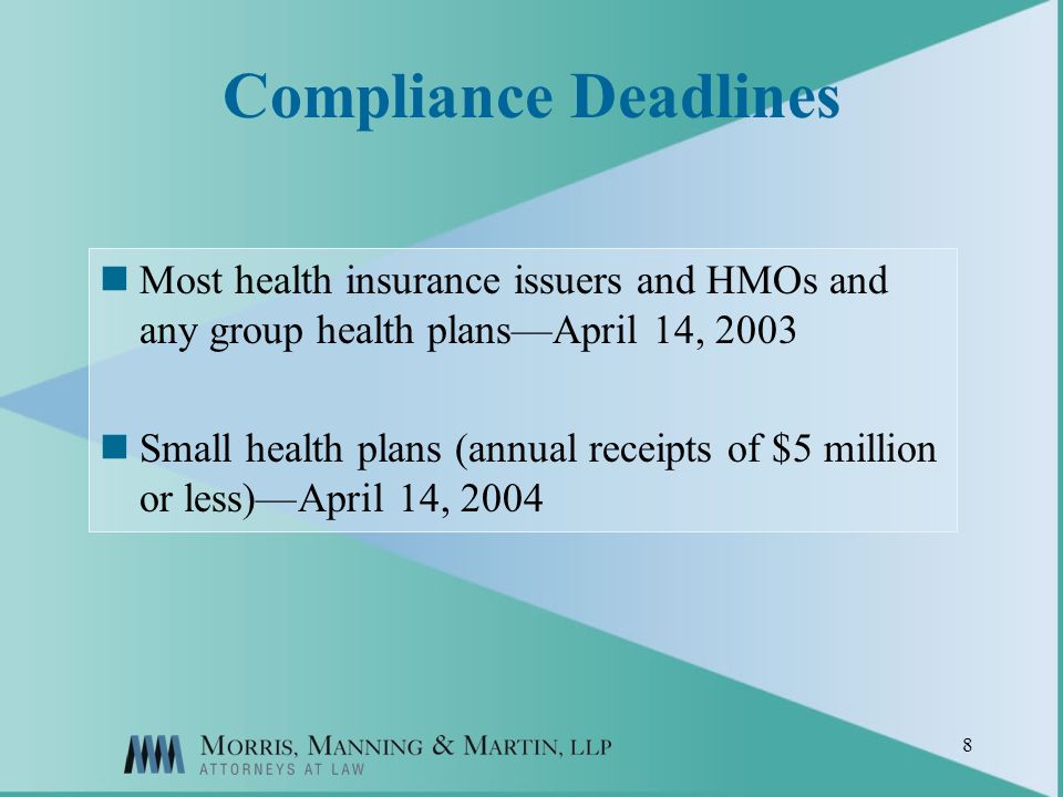 8 Compliance Deadlines Most health insurance issuers and HMOs and any group health plansApril 14, 2003 Small health plans (annual receipts of $5 million or less)April 14, 2004