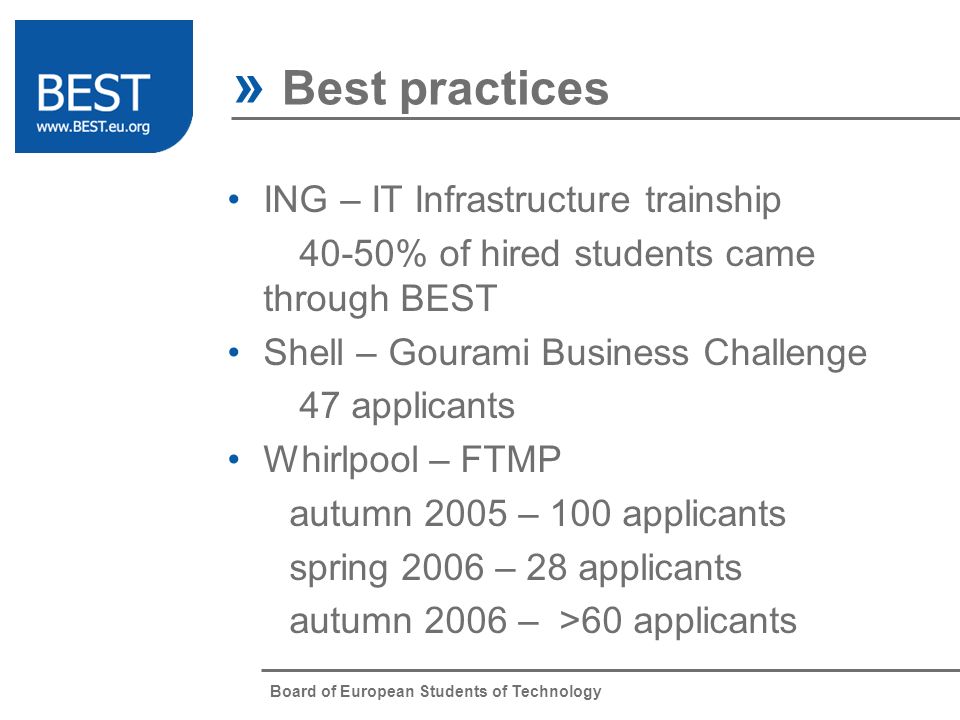 Board of European Students of Technology ING – IT Infrastructure trainship 40-50% of hired students came through BEST Shell – Gourami Business Challenge 47 applicants Whirlpool – FTMP autumn 2005 – 100 applicants spring 2006 – 28 applicants autumn 2006 – >60 applicants » Best practices