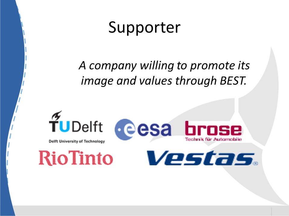 Supporter A company willing to promote its image and values through BEST.