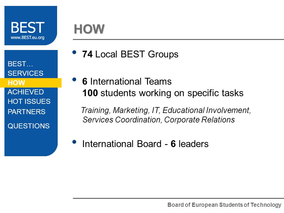 Board of European Students of Technology HOW 74 Local BEST Groups 6 International Teams 100 students working on specific tasks Training, Marketing, IT, Educational Involvement, Services Coordination, Corporate Relations International Board - 6 leaders BEST… SERVICES HOW ACHIEVED HOT ISSUES PARTNERS QUESTIONS