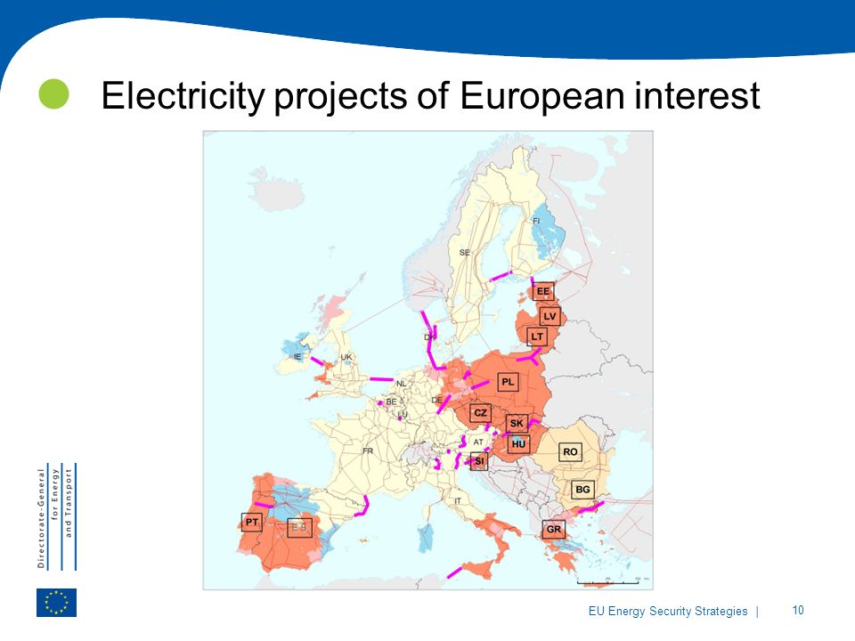 | 10 EU Energy Security Strategies Electricity projects of European interest