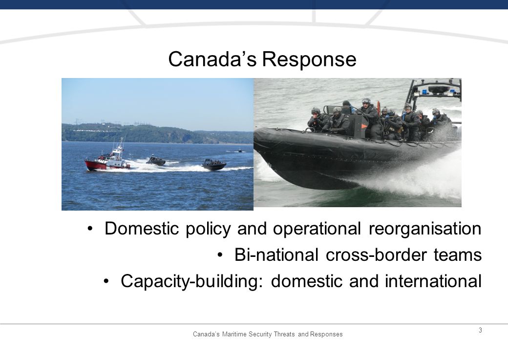 3 Canadas Response Domestic policy and operational reorganisation Bi-national cross-border teams Capacity-building: domestic and international Canadas Maritime Security Threats and Responses