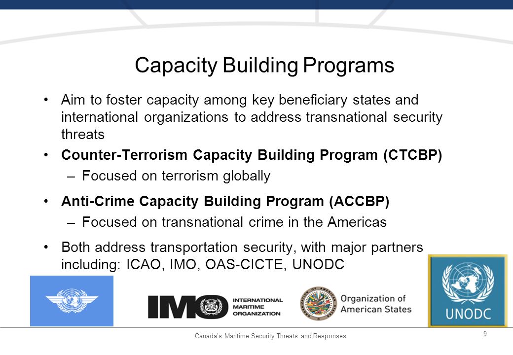 9 Capacity Building Programs Aim to foster capacity among key beneficiary states and international organizations to address transnational security threats Counter-Terrorism Capacity Building Program (CTCBP) –Focused on terrorism globally Anti-Crime Capacity Building Program (ACCBP) –Focused on transnational crime in the Americas Both address transportation security, with major partners including: ICAO, IMO, OAS-CICTE, UNODC Canadas Maritime Security Threats and Responses