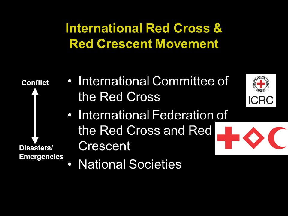 International Red Cross & Red Crescent Movement International Committee of the Red Cross International Federation of the Red Cross and Red Crescent National Societies Conflict Disasters/ Emergencies