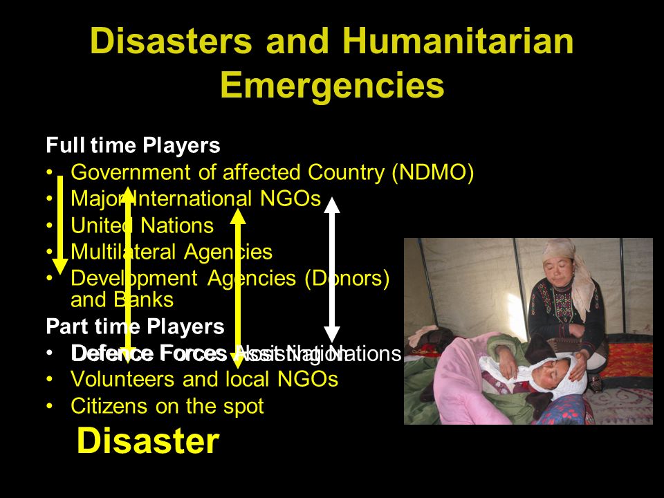 Full time Players Government of affected Country (NDMO) Major International NGOs United Nations Multilateral Agencies Development Agencies (Donors) and Banks Part time Players Defence Forces Volunteers and local NGOs Citizens on the spot Disasters and Humanitarian Emergencies Disaster Defence Forces Host NationDefence Forces Assisting Nations